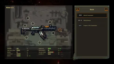 Scavland Ergonomics and Handling: What the Stats Do So Far